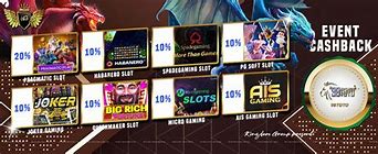 Situs Slot 98 Togel 98Toto Asia Login